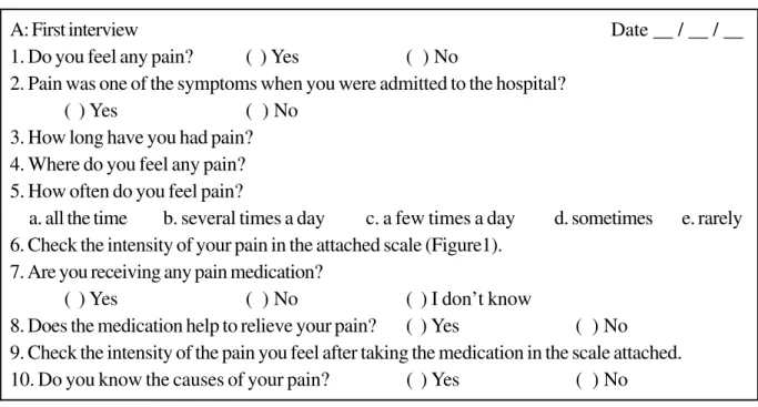 Figure 1. Visual analogical scale for pain (Wong-Baker[5,6])