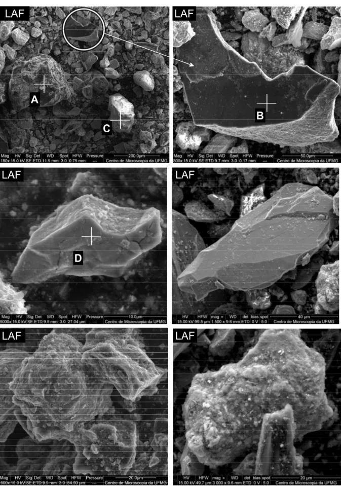 Figura 5.4 – Imagens de microscopia eletrônica de varredura de diferentes partículas da  lama de Alto-Forno