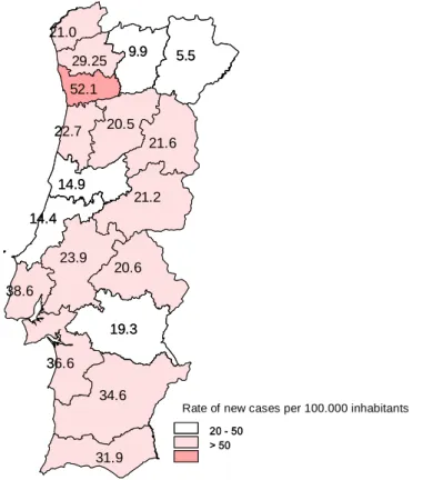 Figure 5. Rate of new cases of TB per district of Portugal.  The islands account  for 17.6  and 14.1 for Madeira and Açores respectively (reproduced and adapted from DGS, 2006)