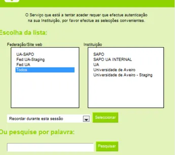 Figura 3.4: Discovery Service da UA[18]