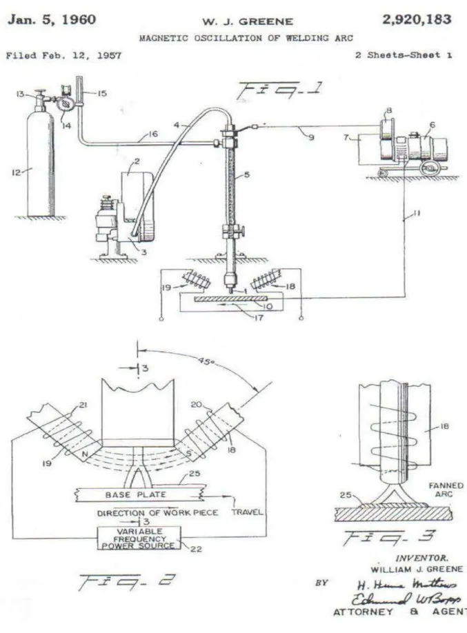Figura 2.4: Modelo do defletor de arco elétrico proposto por Greene [15]. 