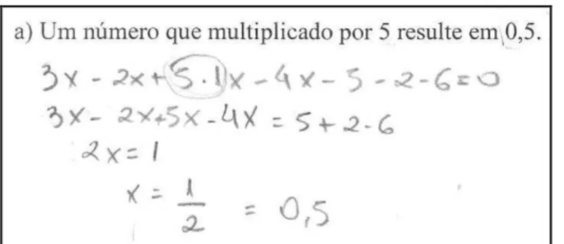 Figura 4: Protocolo da dupla 6 ± Questão 1. a)  