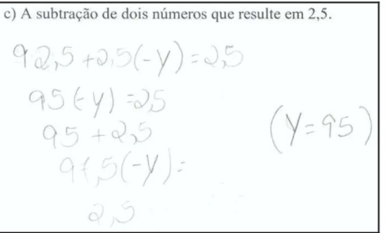 Figura 11: Protocolo da dupla 4 ± Questão 1. c) 