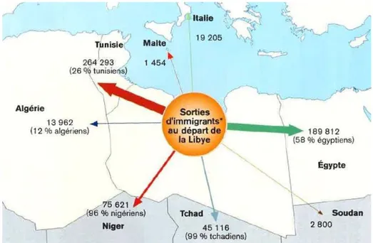 Figure 2: Departures from Libya in 2011 (IOM data from end of June 2011) 