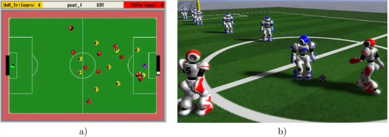 Figure 2.4: Simulation leagues: a) shows a 2D Simulation game, and b) shows a situation from a 3D game.