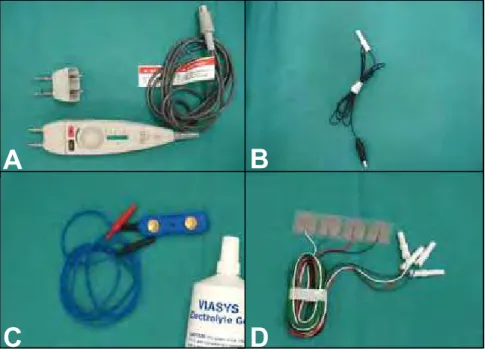 Figura 2. Estimulador utilizado para realização dos exames de  eletroneurografia (A). Eletrodos de captação tipo jacaré (B),  tipo placa retangular com dois pólos (C) e tipo adesivos  retangulares (D)