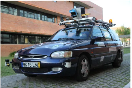 Figure 1.2: The ATLASCAR and some of its sensors.