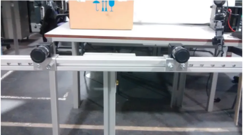 Figure 3.3: The two cameras mounted on a stereo rig.