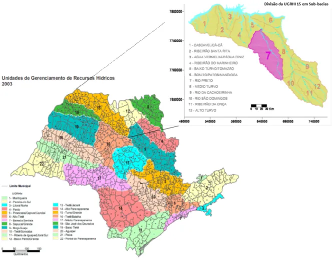 Figura 28 - Divisão das Unidades de Gerenciamento de Recursos Hídricos do estado de São Paulo e Sub-bacias  da UGRHI 15 