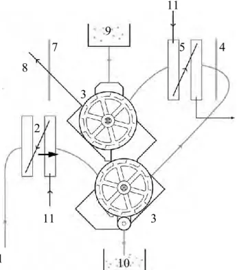 Figura 10: Princípio de funcionamento de um secador de baixa temperatura  (Obernberger &amp; Thek, 2010)