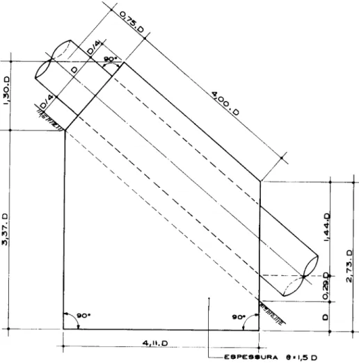 FIGURA  8 -  Dimensões dos blocos de ancoragem 