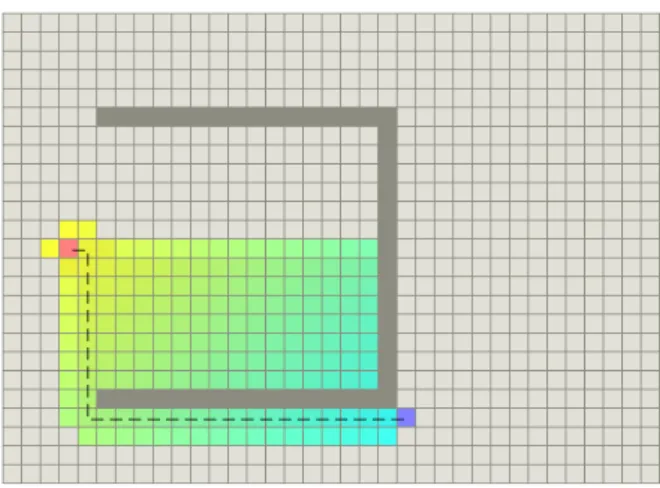 Figura 3.3: Funcionamento do algoritmo A* [32]