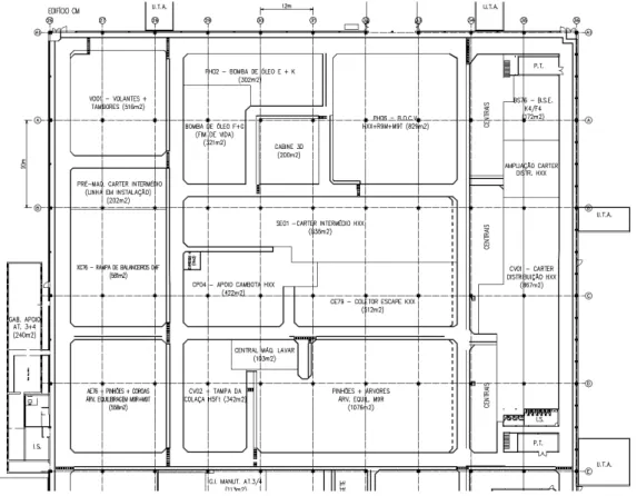 Figura 3.4: Planta de corredores da zona de testes na Renault CACIA