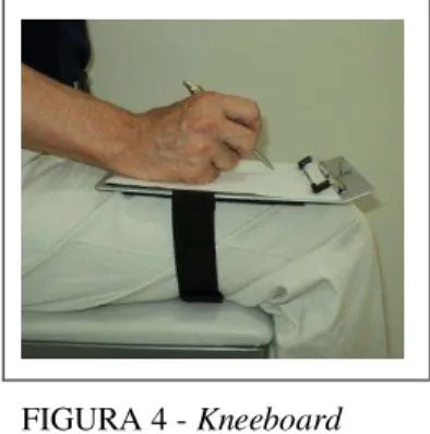 FIGURA 4 - Kneeboard 