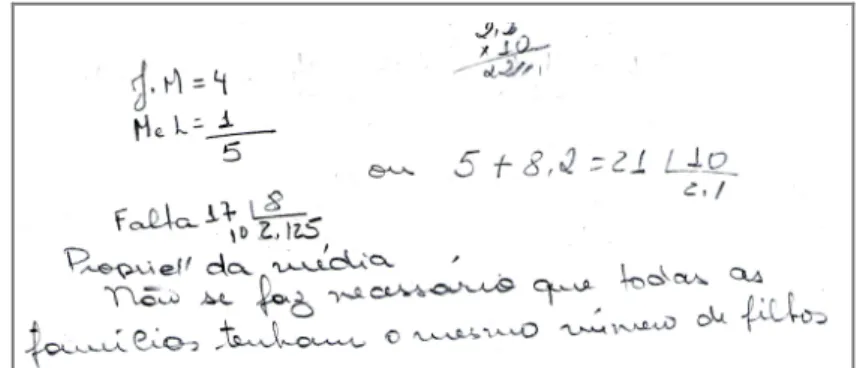 Figura 10: Representação da tarefa 2, item B, da professora Ivete 
