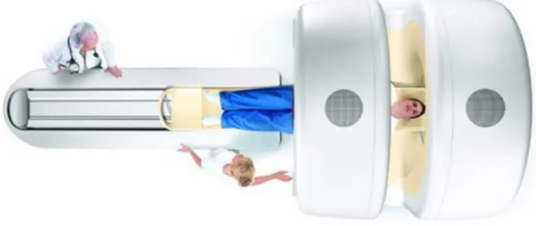 Figura 1 - Equipamento PET/CT 