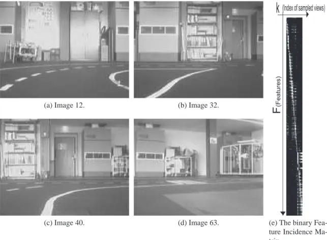 Figure 2.5: Seen here are four representative images from a sequence of sixty seven images taken by Camera #2 as the robot moves inside a large room