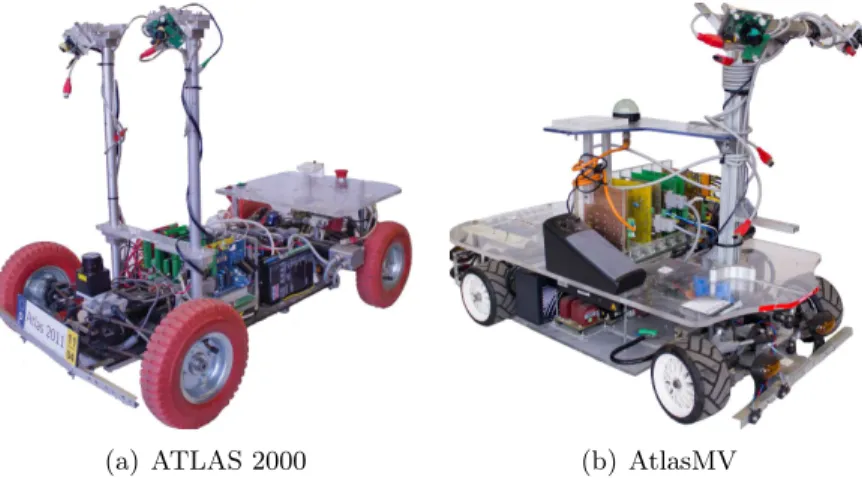 Figure 1.6: Autonomous driving competition champions