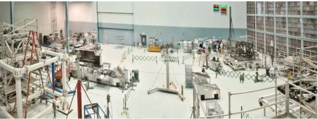 Figure 2.13: Clean room at the NASA’s Goddard Space Flight Center [25].