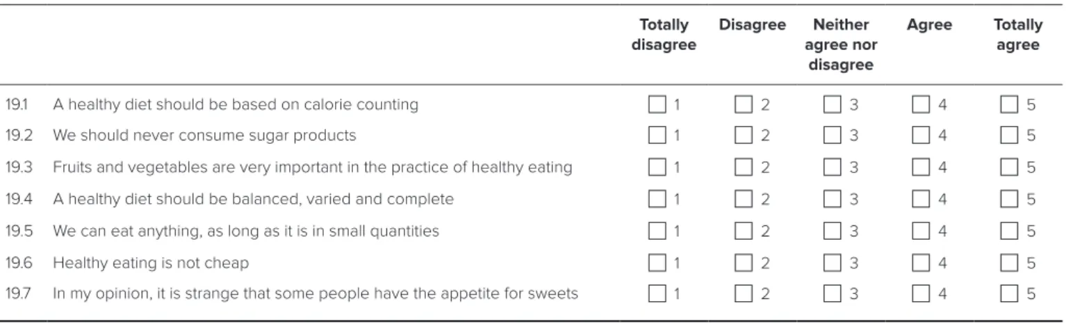 TABLE 1.  Section 19 of the questionnaire (respondents’ perception of healthy eating) 