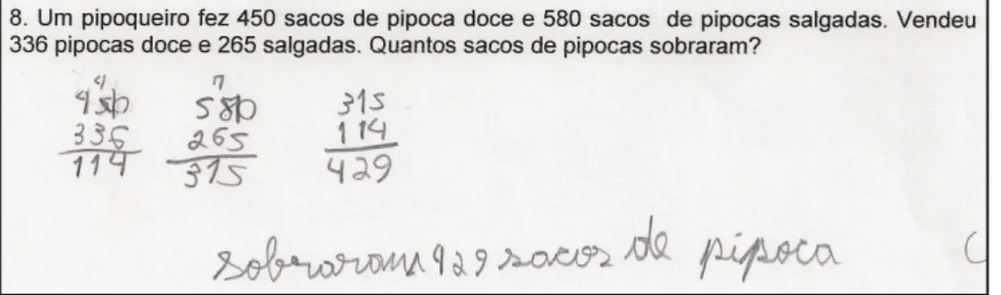 Figura 29 – Resolução de Problema 8 