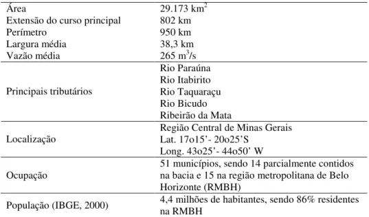 TABELA 4.1- Características gerais da bacia do rio das Velhas. 