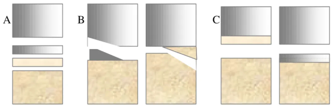 FIGURA 15  – tipos de fratura:  A. adesiva;  B. mista;  C.coesiva da  dentina ou resina