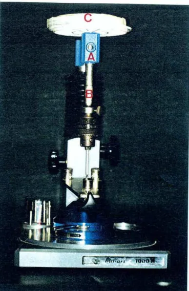 FIGURA 8  - Delineador  adaptado  utilizado  para o  procedimento  de cimeruação. 