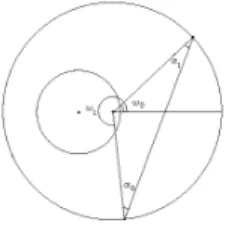 Figura 5.5: Aplicacao T c no BCNC.