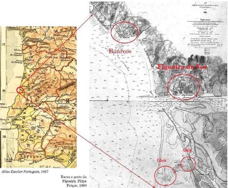 Figura 1. Trecho litoral em estudo e sua localização geográfica na orla costeira portuguesa.