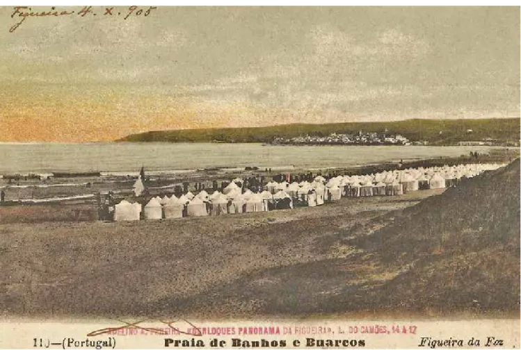 Figura 2. Praia da Figueira da Foz no início do século XX (Postal, Arquivo Particular da Família Arriaga Corrêa Guedes).