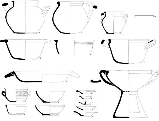 Fig. 2 – Panelas