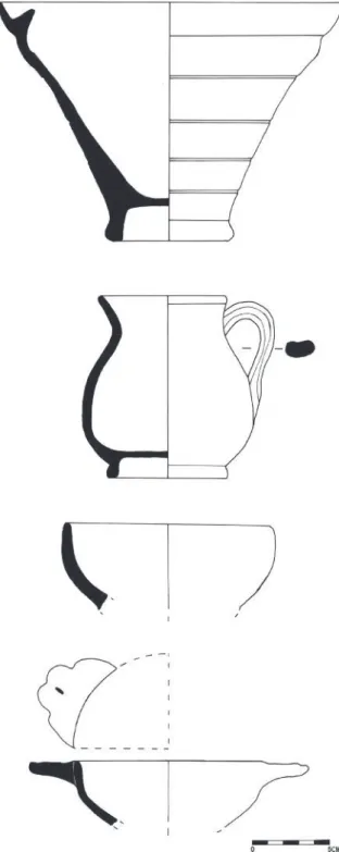 Figura 7 – Formas da cerâmica espanhola.