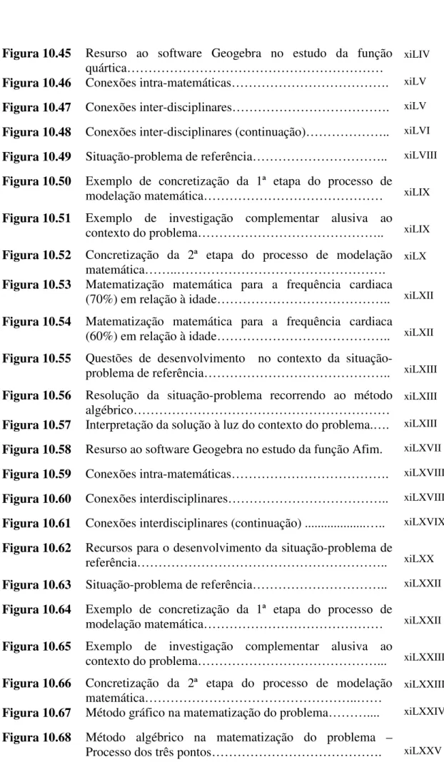 Figura 10.47  Conexões inter-disciplinares……………………………….  xiLV  Figura 10.48  Conexões inter-disciplinares (continuação)……………….