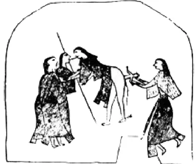 FIGURA 2 – Parturiente e parteira Kiowa (Índios americanos nativos). 