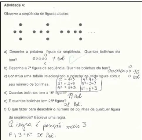 FIGURA 7 – PROTOCOLO DE UM ALUNO REFERENTE À ATIVIDADE  4