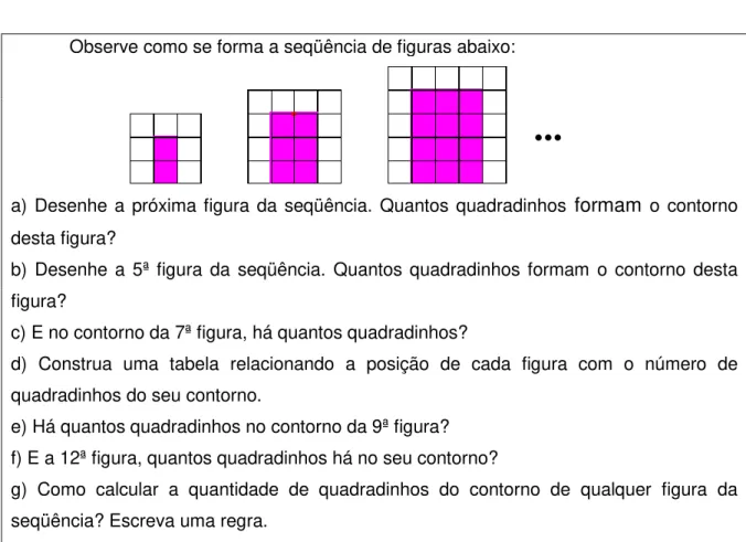 TABELA 6 - ÍNDICE DE PERCEPÇÃO DA RELAÇÃO ENTRE O NÚMERO DE QUADRADINHOS DA BORDA DE CADA FIGURA E A POSIÇÃO QUE CADA FIGURA OCUPA NA SEQÜÊNCIA.