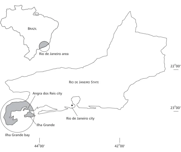 Fig. 1 — Localization of the study site on Ilha Grande in the state of Rio de Janeiro Southeastern, Brazil.