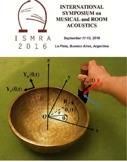 Figure 3: Tibetan bowl excited by tangential rubbing of a massive puja. formulated as: Y R (θ,t) = N ∑ n= 1  q An (t) φ RnA (θ) + q Bn (t) φ RnB (θ)  , Y T (θ,t) = N ∑n= 1  q An (t) φ T nA (θ) + q Bn (t) φ T nB (θ)  (2) where q A,B n are the modal amplitud
