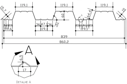 Figura 4.17 – Esquema de corte e nova disposição do deck para a formação da viga  mista 