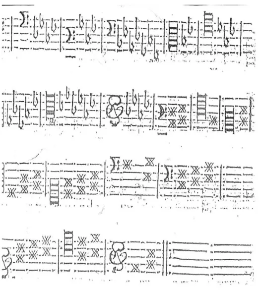 Fig. 6 - Claves dos diapasões transportados ilustradas por João Vaz Barradas Morato   (Flores musicaes, 1735), p