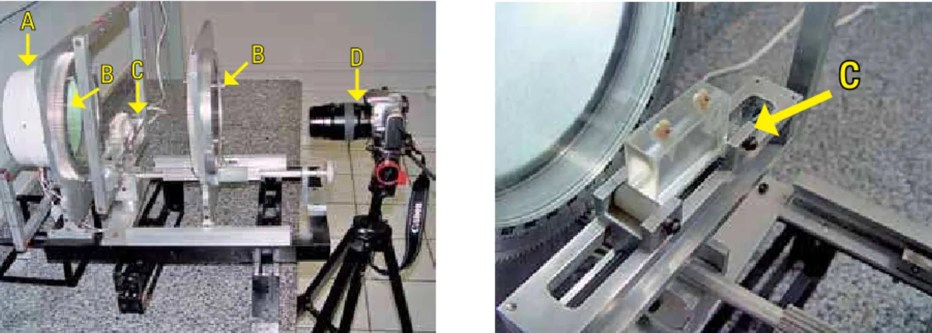 FIGURE 1 - Circular polariscope, designed and manufactured by Faculty of School of Mechanical Engineering, Federal University of Uberlândia, Minas Gerais State.