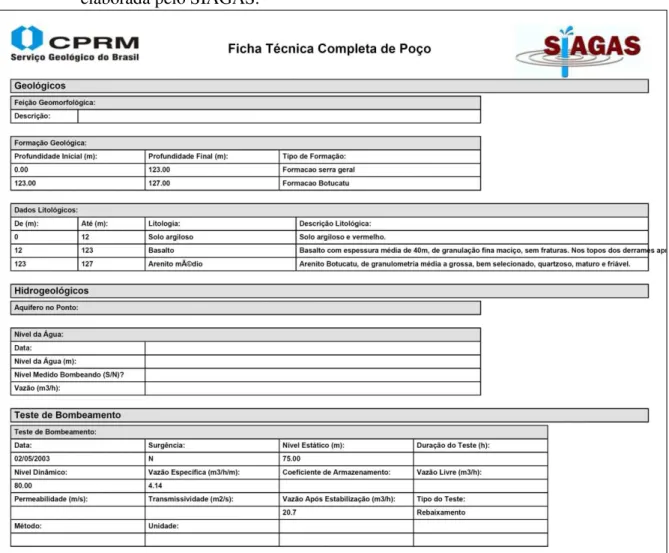 Figura 22:  Segunda parte da ficha técnica de um poço perfurado em Campo Grande   – MS  elaborada pelo SIAGAS