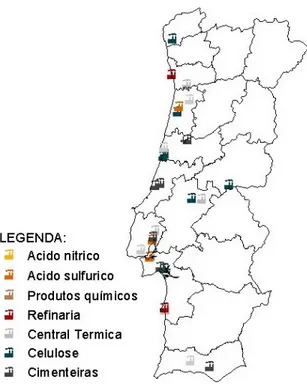 Figura 3.7  Localização das grandes fontes emissoras englobadas na metodologia CORINAIR, em  Portugal Continental
