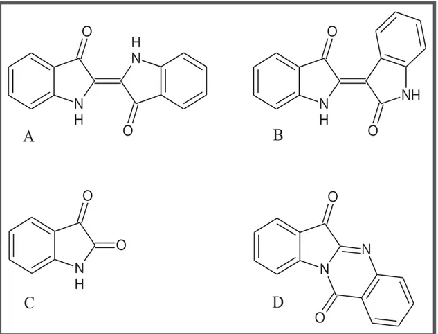 Figura 2. Estruturas de derivados indólicos isolados de S. commune, indigotina (A); indirubina  (B); isatina (C) e triptantrina (D)