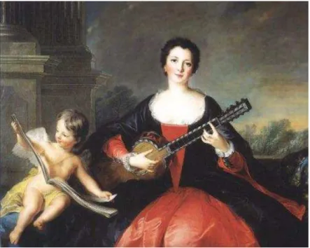 Fig. 3 – Pintura (1731) de Jean-Marc Nattier (1685-1766) que retrata Mademoiselle de Beaujolais tocando  vihuela