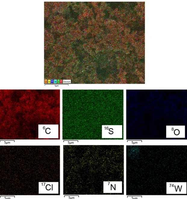 Figure 2. EDS analysis with mapping of elements present in as-synthesized  PANI-WO 3  composite
