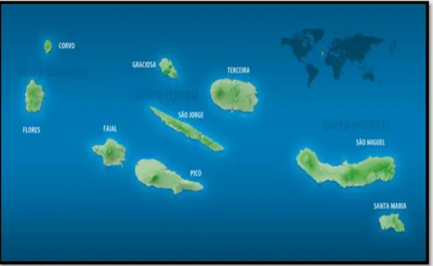 Figura 3 - Arquipélago dos Açores 
