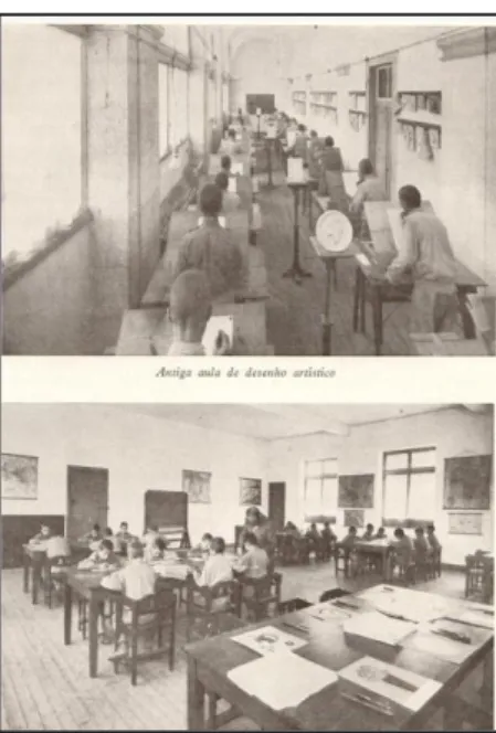 Fig. 2 Ginástica sueca na Escola  Central de Reforma de Lisboa: fotografias 