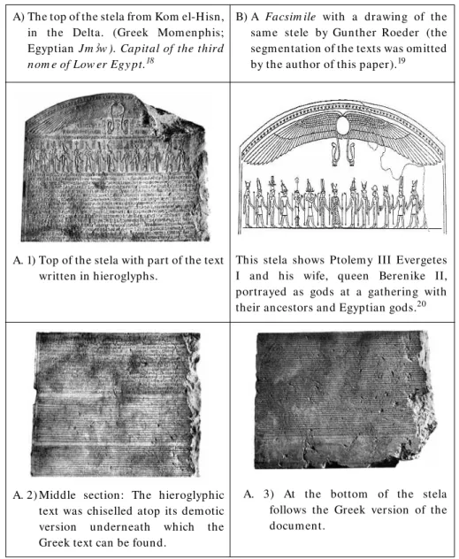 Table 1: Canopus Decree (Cairo CG 22186).